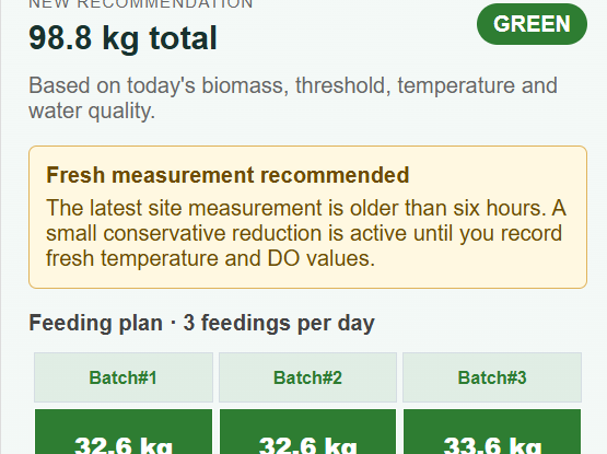 AquaFeed Pro feeding recommendation screen with a daily feeding plan, test data